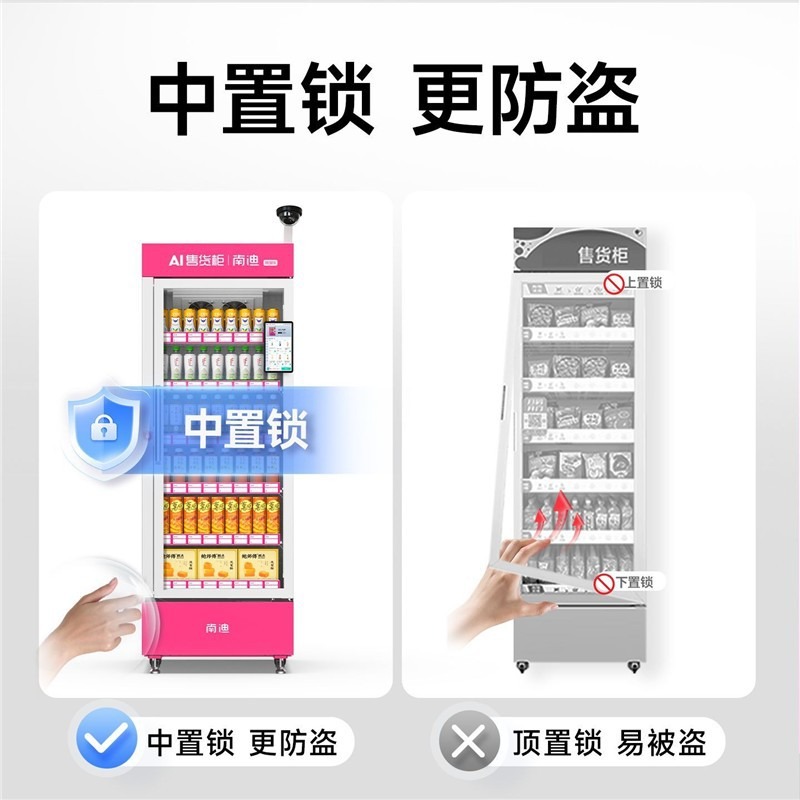 Verkaufsautomat Offene Tür unb – Open Vending Machine Bewertung und Preis